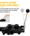 One Spool 25 GPM Hydraulic Log Splitter Directional Control Valve 3625 PSI Half Inch NPTF Work Ports with lever handle