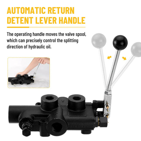 One Spool 25 GPM Hydraulic Log Splitter Directional Control Valve 3625 PSI Half Inch NPTF Work Ports with lever handle