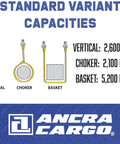 Diagram showing rigging variants for Endless Round Lifting Sling 1 Inch By 12 Feet Purple with load capacities.