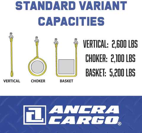 Endless Round Cargo Lifting Sling Heavy Duty Workhorse Solid Durability No Sweat Rigging One Inch By Eight Foot Purple Double Wall Polyester Cover Continuous Loop Synthetic Core Abrasion Resistant Industrial Hoist Strap