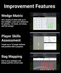 Improvement features display for Launch Monitor And Golf Simulator Bundle With Dual Doppler Radar And 100K Courses