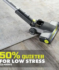 Heavy Hitting Cordless Stick Vacuum Cleaner With 18 Volt Battery And Quick Charger features suction on rugs and hardwood floors.