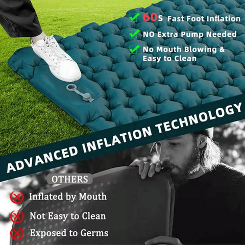 Fast Inflate Camping Mattress With Foot Pump On The Go Ergonomic Design And Neck Support Pillow being inflated by foot