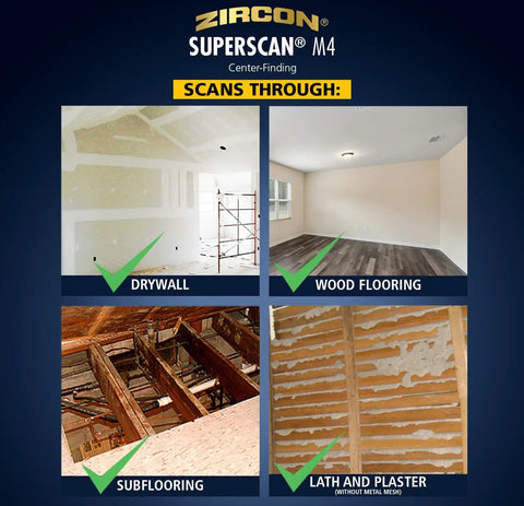 Hit The Nail On The Head With This Precision Stud Finder And Electric Wire Detector So You Can Ace Every Drywall Job Skip The Guesswork And Install Shelves Like A Pro Without Burning Cords