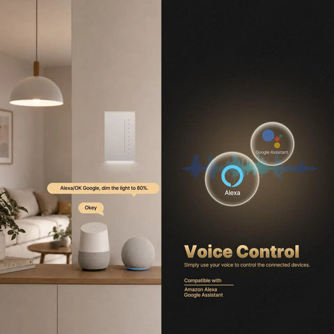 Slick Smart WiFi Dimmer Switch Offering Full Screen Touch And Air Gesture Control Neutral Wire Required Anti Glare White Panel with voice control features.