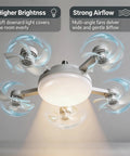 E26 Socket Fan With Light And Remote, Super Easy Screw In Ceiling Fan For Home Or Workshop, Total No Wire Setup, Smooth Remote Airflow, Bright Bulb And Fresh Chill Breeze, Real Deal Upgrade, showing strong airflow and bright light.