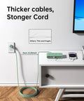 All In One Power Strip With 6 USB Ports And 4 AC Outlets, 5 Ft GaN Fast Charging Station, USB-C PD 3.0, Charges Up To 10 Devices, No Fuss Power Hub For Home Office Dorm And Travel, PD20W Ready. Green power strip with thick 0.25-inch cord on desk.