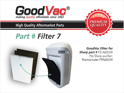 Image of GoodVac replacement filter for Sharp FP A60UW air purifier with two carbon pre-filters