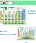 Two Chemistry Posters Set With Periodic Table And Essential Equation Sheet For High School And College Students A Clear Visual Reference Chart and study guide dimensions.