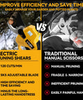 Brushless Cordless Electric Pruning Shears With LCD Display And SK5 Blades for Gardening, comparison with manual scissors