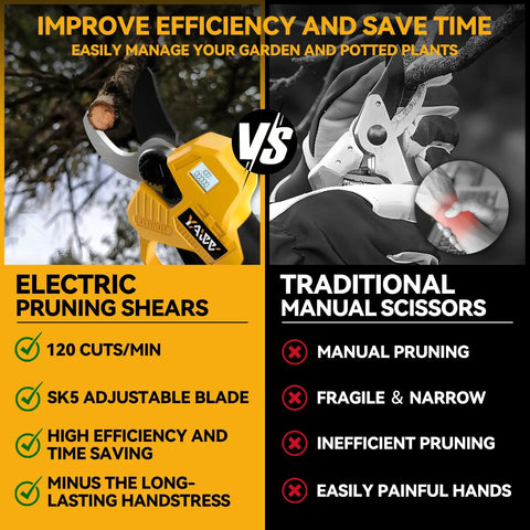 Brushless Cordless Electric Pruning Shears With LCD Display And SK5 Blades for Gardening, comparison with manual scissors