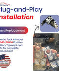 Fusible Fuselink Fuse And Positive Battery Terminal Kit For Infiniti And Nissan Vehicles Direct Fit 5 Pole 140 Amp Alternator Fuse Block Exact OEM Style Replacement shown in package with installation guidance.