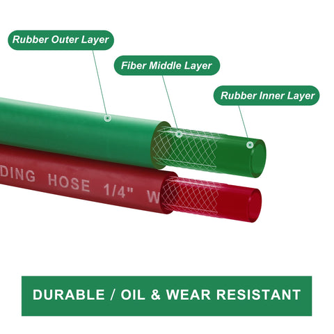 Cross-section of red and green hoses from Oxygen And Acetylene Twin Hose Set Dual Hose Quarter Inch Diameter By Fifty Feet