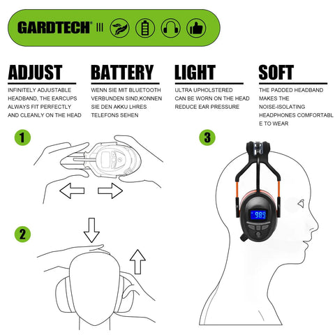 Pro Bluetooth Hearing Protection Earmuffs With FM Radio And MP3 Player 4GB SD Card NRR 29dB Noise Cancelling Headphones For Mowing Lawns And Yard Work Rechargeable BL-5B Battery Bold Orange