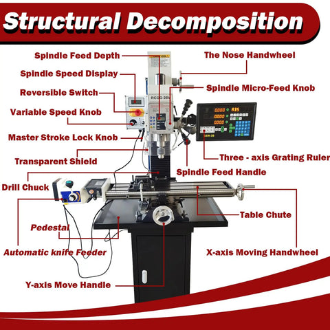 Heavy Duty 1300W Mill Drill Machine Boasts A Crisp DRO Display And A Brushless Motor For Rock Solid Variable Speed Power Feed showing detailed components.