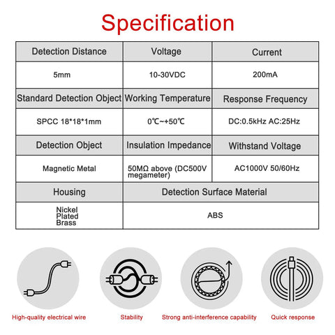 Specification sheet for Square Inductive Proximity Sensor Switch Non Shield Type SN04 P2 With 5mm Detection Distance