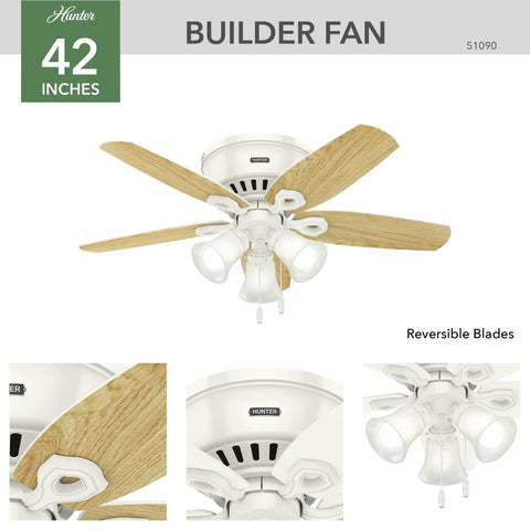 42 Inch Indoor Ceiling Fan With LED Lights, White Finish, Low Profile Flush Mount, Pull Chain Operation, Five Blades