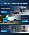 Self Heating LiFePO4 Battery With App Monitoring, 300Ah, charging with 3 different methods: LiFePO4 charger, generator, solar panel.