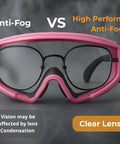 Front view of Pink Safety Goggles For Men And Women With Adjustable Strap And Two Ways To Wear Over Glasses, Anti Fog, Impact Resistant