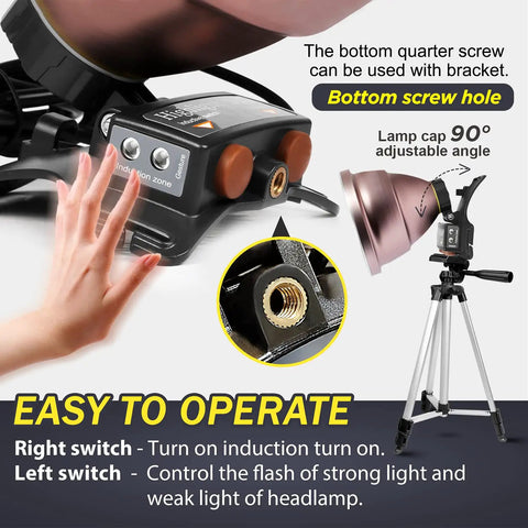 Coon Hunting Lights High Power LED Headlamp With 22000mAh Rechargeable Battery showing bottom screw hole and adjustable lamp cap.