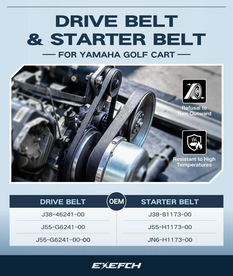 Close-up of drive belt and starter generator belt for Yamaha G16 G19 G22 G29 4-cycle 301cc 357cc engines; maintenance kit image
