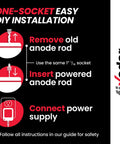 Diagram of Powered Anode Rod For Water Heaters That Eliminates Rotten Egg Smell In 24 Hours, Prevents Tank Corrosion, Titanium Construction