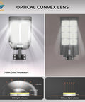 6000W Outdoor Solar Lights Waterproof Ultra Bright With Remote, Dusk To Dawn 7000K LED Solar Street Light With Motion Sensor diagram