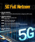5G Full Netcom technical specifications showing WLAN, WWAN, and WPAN details for connectivity.