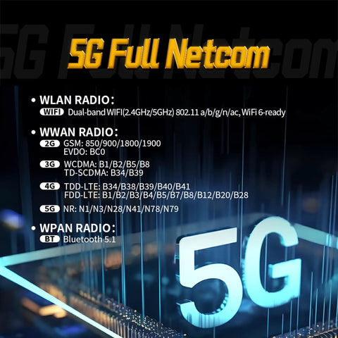 5G Full Netcom technical specifications showing WLAN, WWAN, and WPAN details for connectivity.