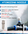 Atomizing nozzle details for Easy Install Mist Kit For Warehouse Cooling And Livestock Shelter Relief Greenhouse Humidification