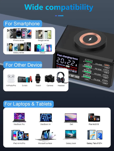 110W 8 Port USB Charging Station Fast Charge Hub with compatibility for phones, tablets, drones, and more, screen display
