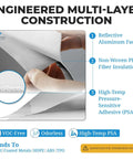 Close-up of Thermal Block Automotive Heat Shield 12 By 24 Inches Peel And Stick Reflective Radiant Heat Barrier layers with hand lifting edge