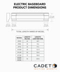 Diagram and dimensions for F Series 36 Inch Electric Baseboard Heater 2560 BTU 120 Volt 750 Watt White Finish All Metal Construction