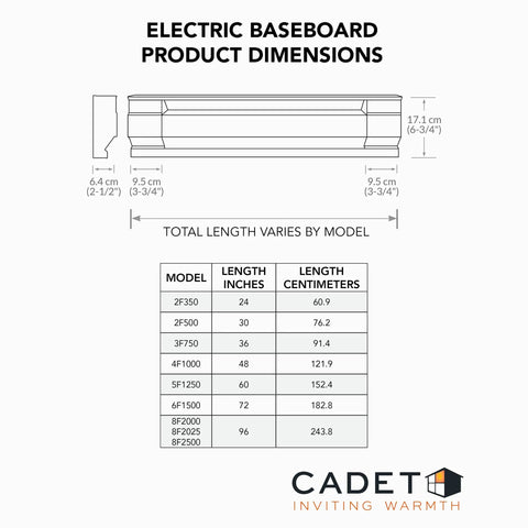 Diagram and dimensions for F Series 36 Inch Electric Baseboard Heater 2560 BTU 120 Volt 750 Watt White Finish All Metal Construction