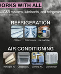 ERRECOM Extreme Ultra A/C leak-stop cartridge for HVAC/R up to 6 tons; 0.2 fl oz with 1/4 and 5/16 SAE adapters