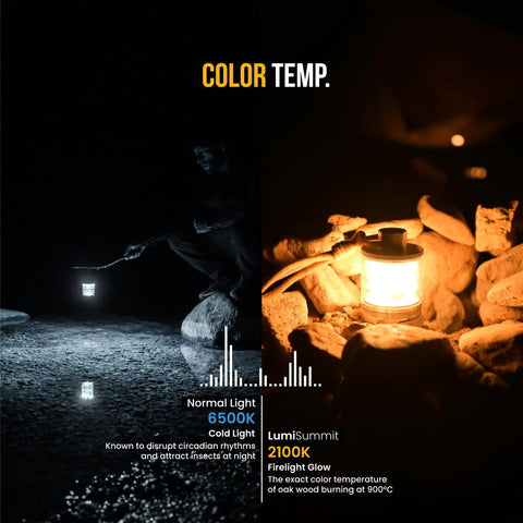 Comparison of cold 6500K light and warm 2100K glow from Vintage Aluminum Camping Lantern With Dimmable 2100K Warm Glow Handcrafted Alloy USB C Power 72 Hour Runtime IPX4 Waterproof Built For Hiking Backpacking And Glamping The Ultimate Outdoor Vibe Light