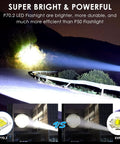 Beefy 2000 Lumen Rechargeable Tactical Flashlight With 10 Modes Waterproof LED Beam Up To 1000m 2025 Upgrade XHP70 beam comparison
