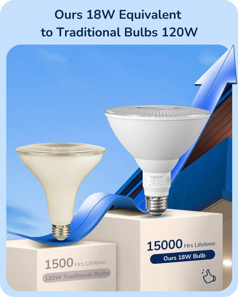 Super Bright Par38 LED Flood Light Bulbs Outdoor Dimmable 5000K Daylight 1800 Lumens Weatherproof Flicker Free 4 Pack Built Different For Any Driveway Or Patio