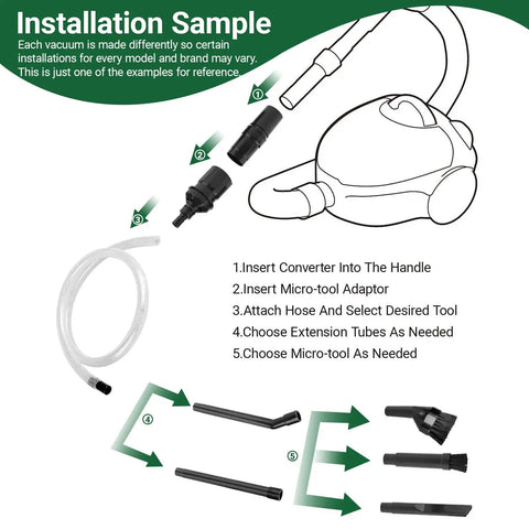 Installation guide for All In One Micro Cleaning Kit For Vacuums, Handy Micro Vacuum Attachment Set, showing hoses and nozzle attachments.