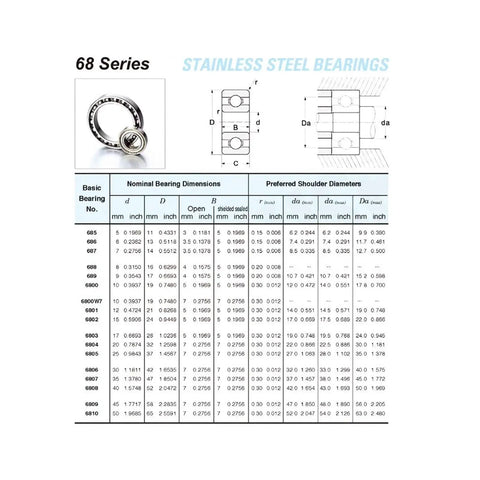 Built Tough High Temp 6809 Thin Section Ball Bearing 45 X 58 X 7 Mm Rated To 500 Celsius Smooth As Silk Heavy Duty Replacement For Industrial Grind And Daily Maintenance Two Pack