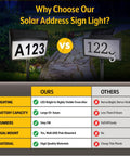 Comparison of Solar Address Sign With Bright LEDs For Outdoors Four Digit Address Plaque Weatherproof No Fuss DIY Install