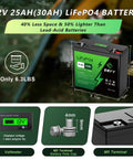 12V LiFePO4 Battery 25Ah 384Wh With Built In 30A BMS And LCD Voltmeter For RVs Trolling Motors Camping Gear And Solar