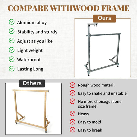 35.5 Inch Rug Tufting Frame Kit For DIY Carpet Making Aluminum Nail Frame Easy Setup Multi Purpose Tufting Tool For Guns Hand Tools Embroidery Machines Ideal For Beginners compared with wood frame