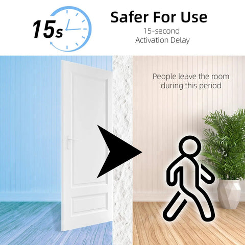 Diagram showing a 15-second delay for safe use of 38W UV Light Sanitizer With Remote For Home Office School And Hotel