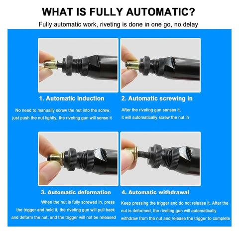 Heavy Duty Pneumatic Rivet Nut Gun Badass Air Tool For Fastening Bolts Includes M3 Through M12 Threads Quick Action features automatic induction and screwing.