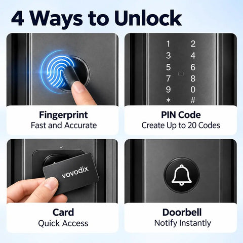 Heavy Duty Smart Lock With Slick Face And Fingerprint Scanner Keypad Deadbolt showing four unlocking methods: fingerprint, PIN code, card, and doorbell.