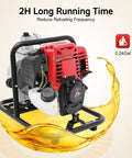 1 Inch Gas Powered Trash Pump With Filter And Funnel, Workhorse 4 Stroke Water Pump for Farm Irrigation and Garden Cleanup