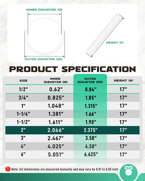 Product specification chart for Durable 2 Inch PVC Pipe 2 Pack 17 Inch Length Schedule 40 with dimensions and sizes.