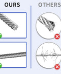 Comparison between 1/8 Inch T316 Stainless Aircraft Cable 300 Feet and other lower quality cables.