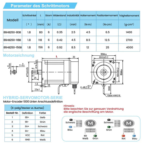 Technical diagram showing motor specs for Three Axis 86mm Closed Loop Stepper Motor Kit With 12Nm Torque, 1700 Oz In, 1000 Line Encoder